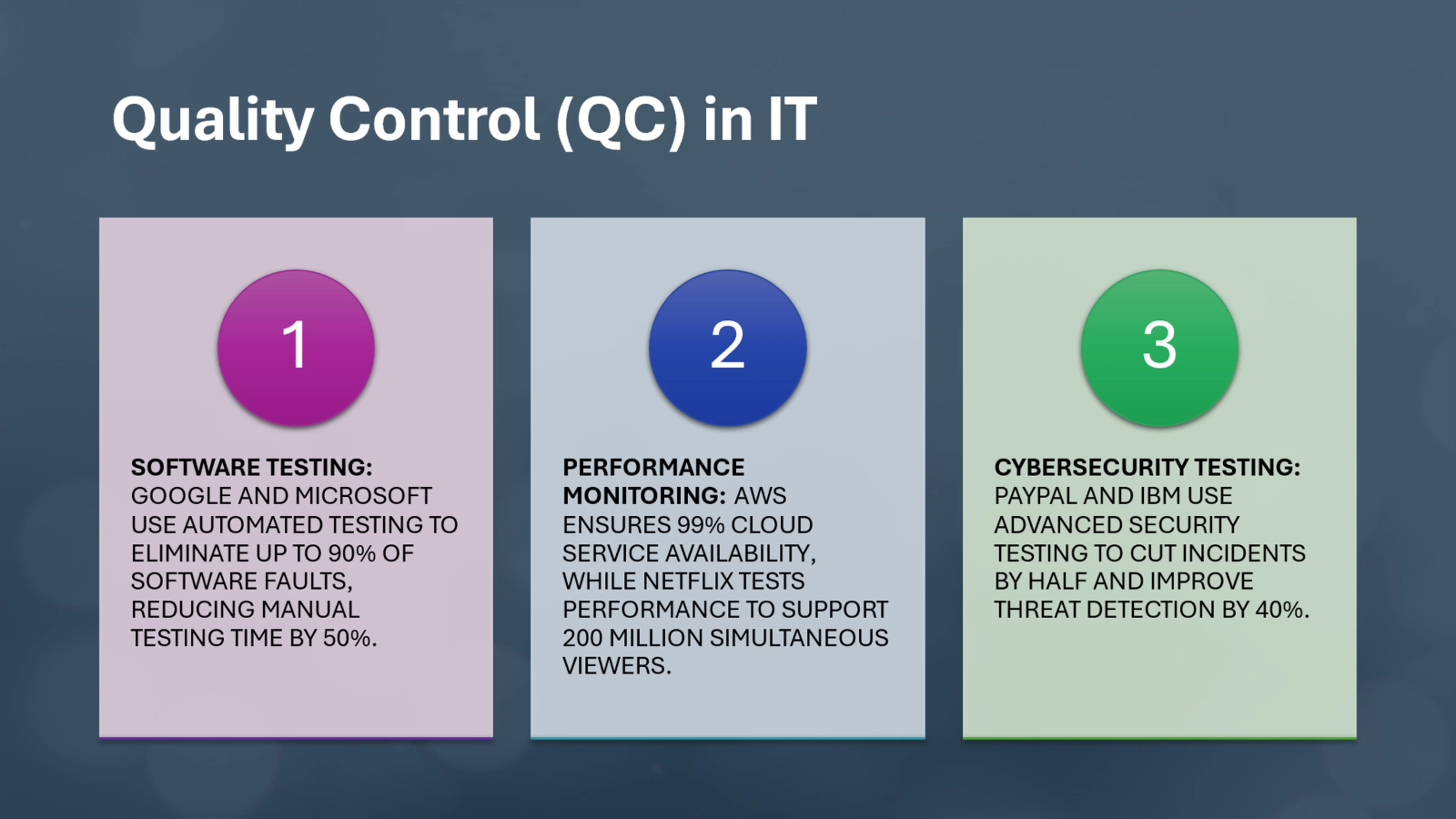 Advantages of Switching Your Career to IT in 2024